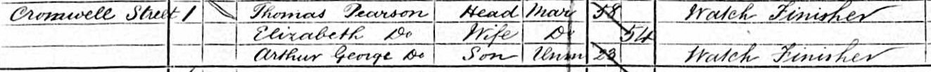 1871 Census